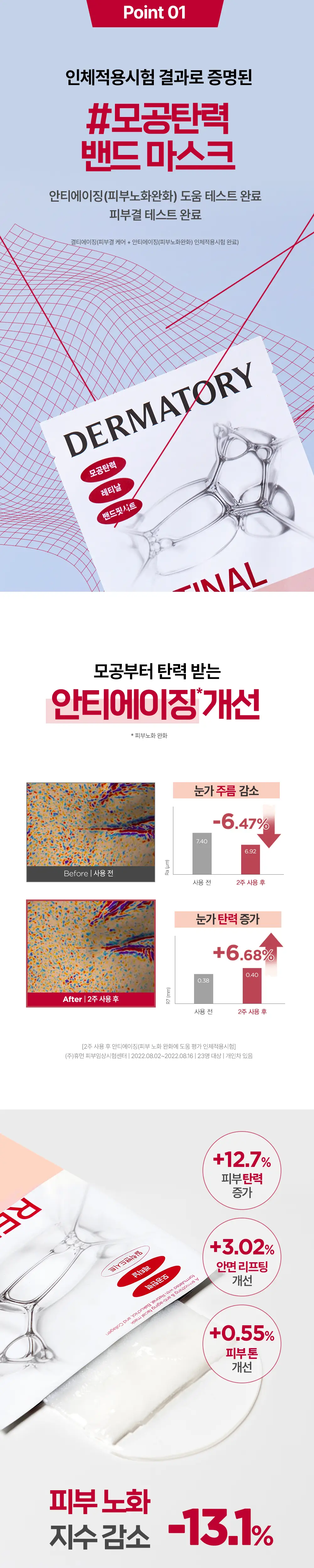[모공탄력/화잘먹/밀착밴드핏] 더마토리 레티날덤 밴드 마스크 1매 상세페이지 5
